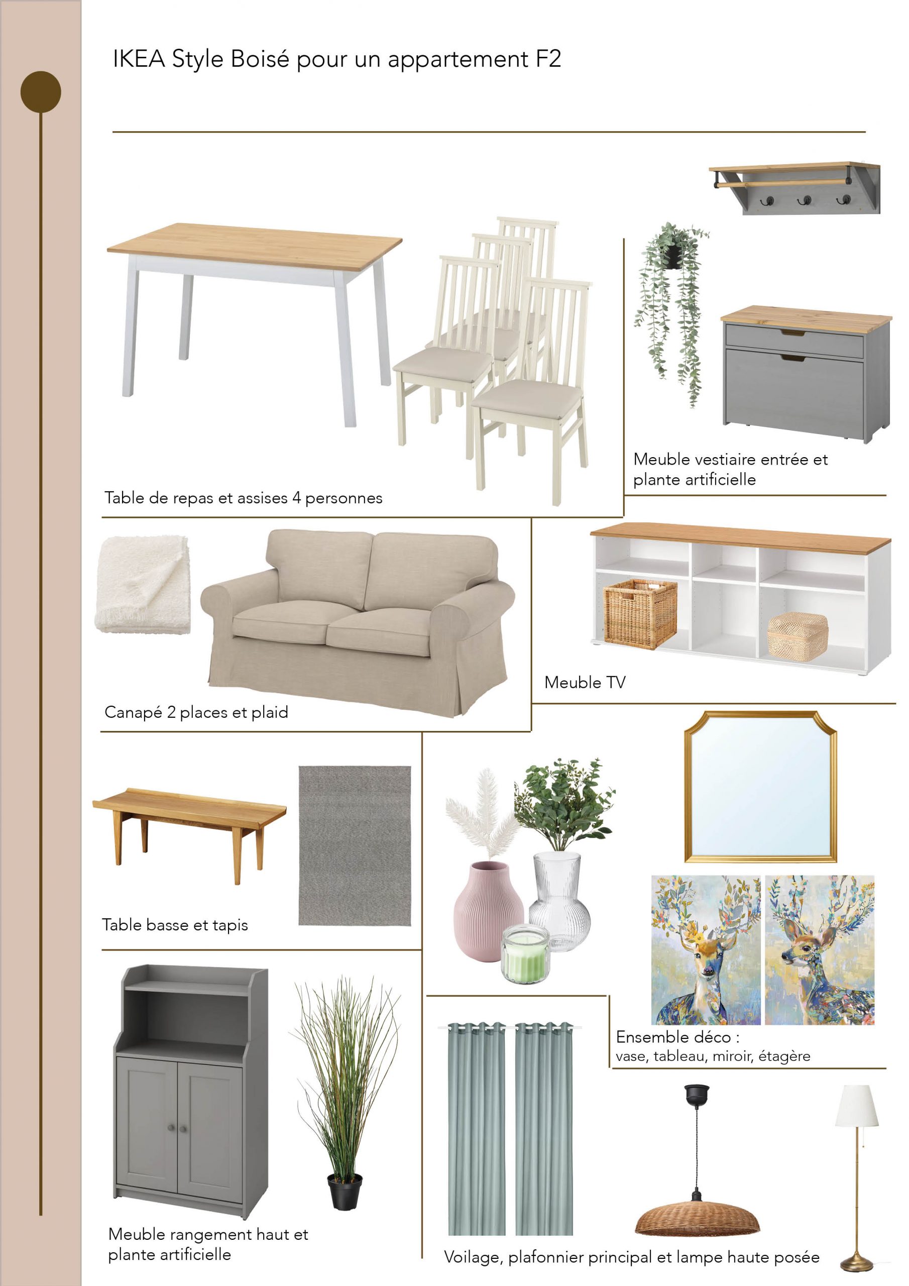 FICHE STYLE IKEA4
